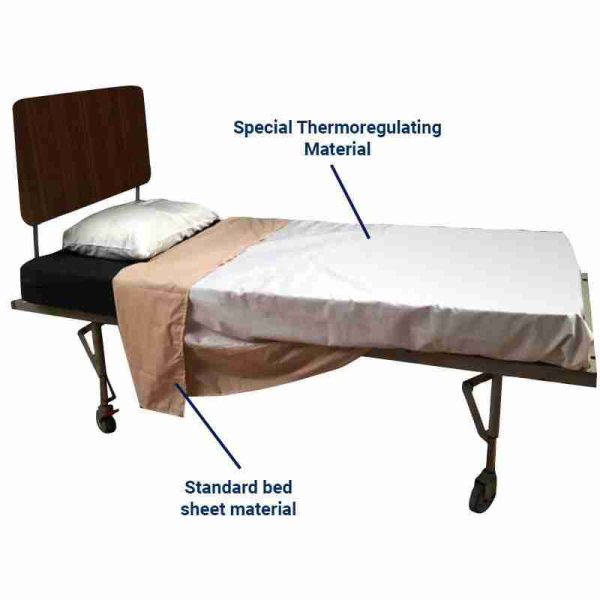 Thermoregulating Top Sheet - Image 2