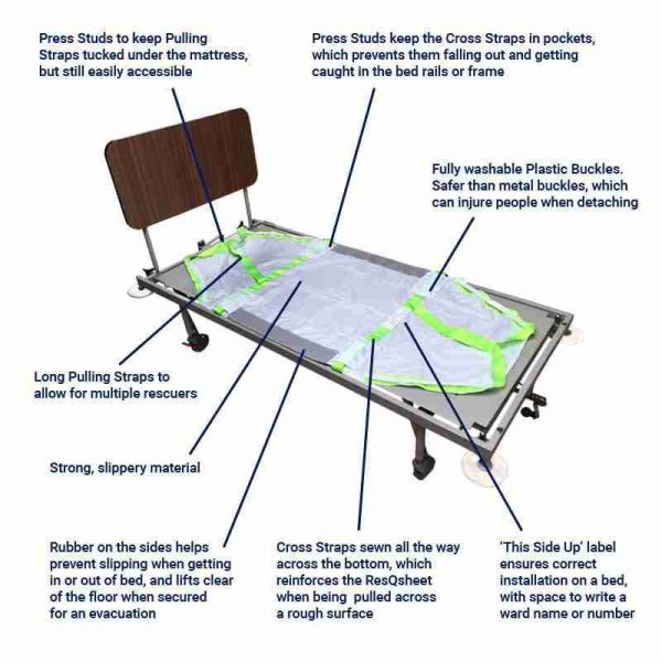 ResQsheet for Vinyl & Carpet - Image 2