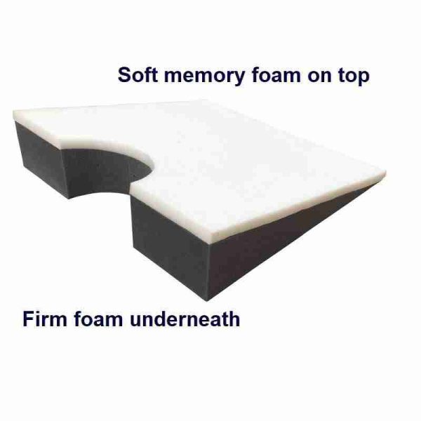 Speculum Examination Wedge - Image 7