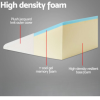 Supporting Bed Wedge Pillow - Image 3
